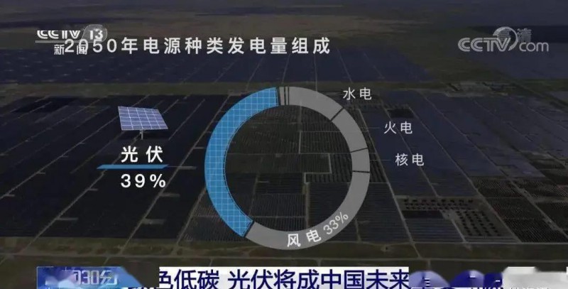 3.5%到39%，光伏儲(chǔ)能未來(lái)可期?。?！
