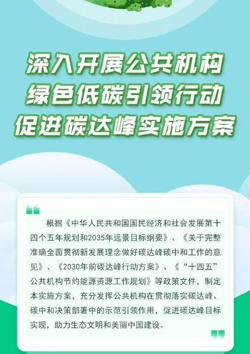 國家發(fā)改委：大力推廣太陽能光伏光熱項目，力爭2025年實現(xiàn)屋頂光伏覆蓋率達50%