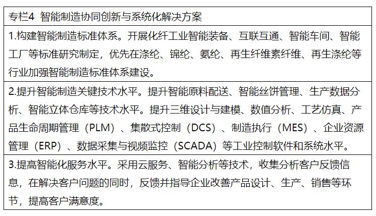兩部委：推進綠色低碳轉(zhuǎn)型 擴大風電、光伏等新能源應用比例