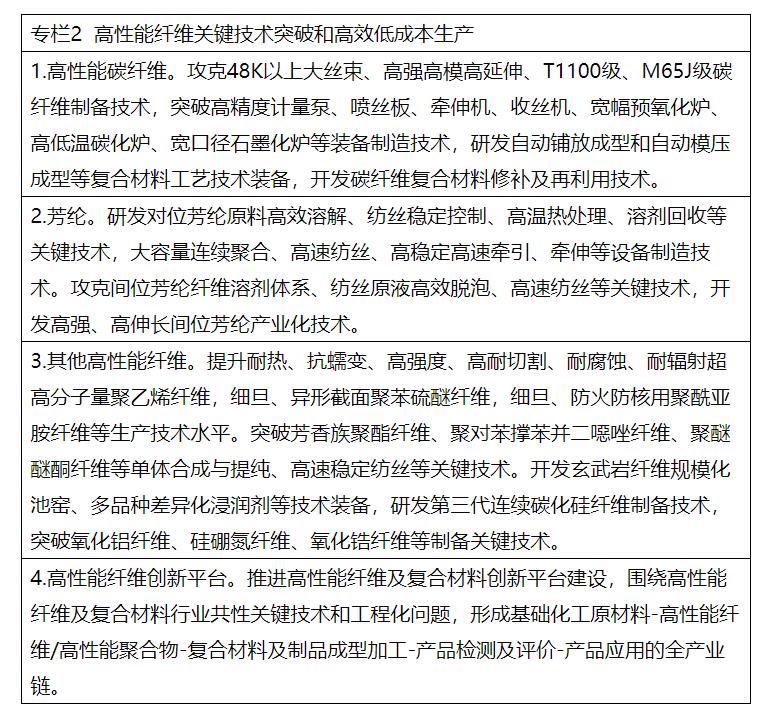 兩部委：推進綠色低碳轉(zhuǎn)型 擴大風電、光伏等新能源應用比例