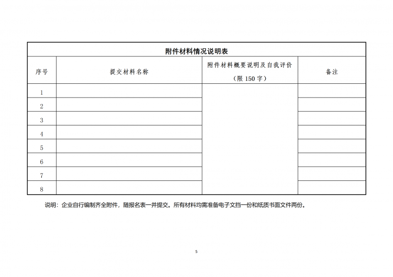 10個光伏項目！廣南縣發(fā)布“十四五”新能源項目投資主體優(yōu)選公告