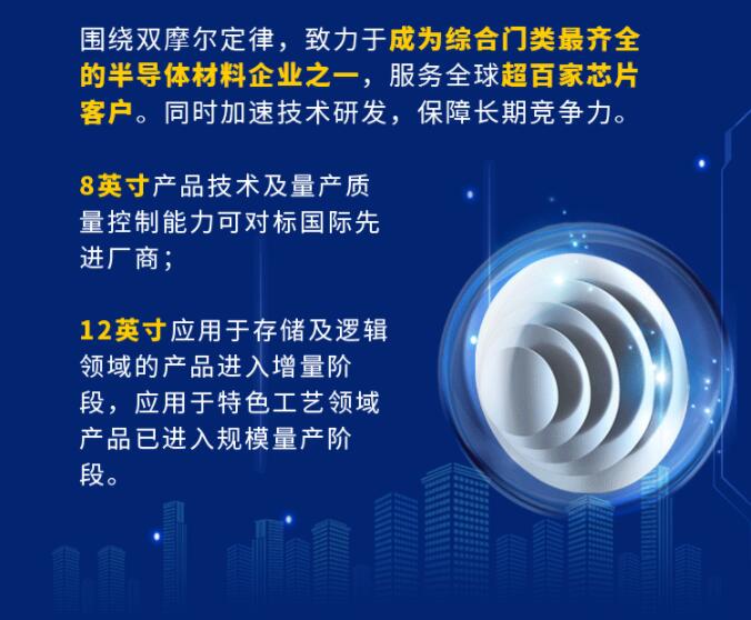 中環(huán)股份2021年度及2022年一季度報(bào)告：2022年Q1營收133.68億，同比增長79.13%！