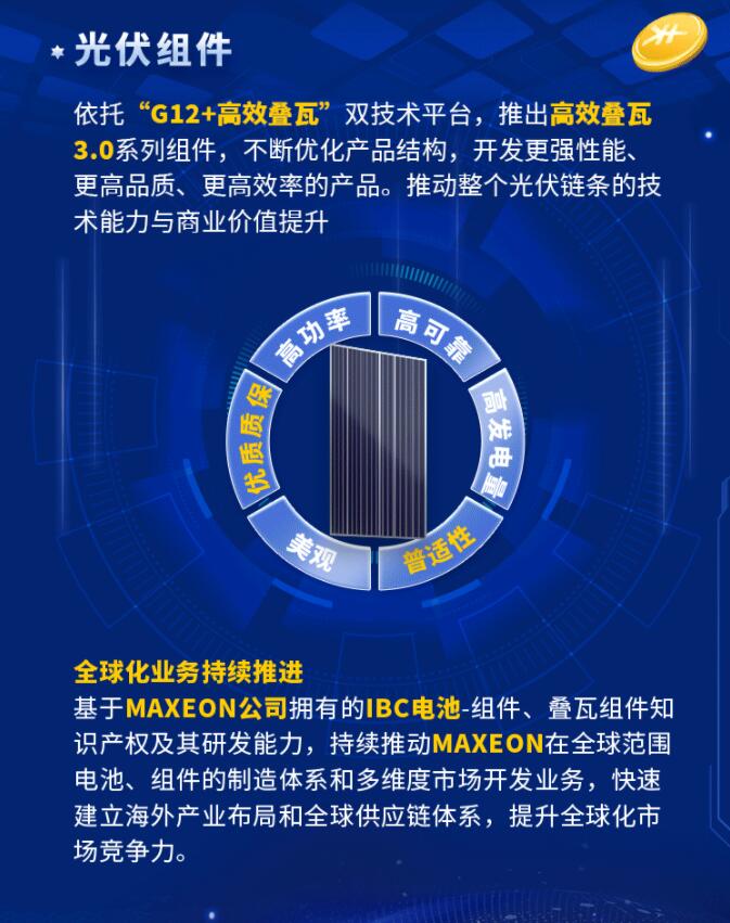 中環(huán)股份2021年度及2022年一季度報(bào)告：2022年Q1營收133.68億，同比增長79.13%！