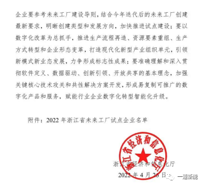 一道新能成功入圍2022年浙江省“未來工廠”試點(diǎn)企業(yè)！