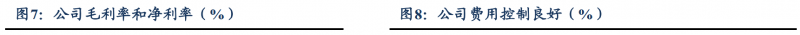 【深度】晶科能源：技術(shù)布局追星趕月，渠道品牌厚積薄發(fā)