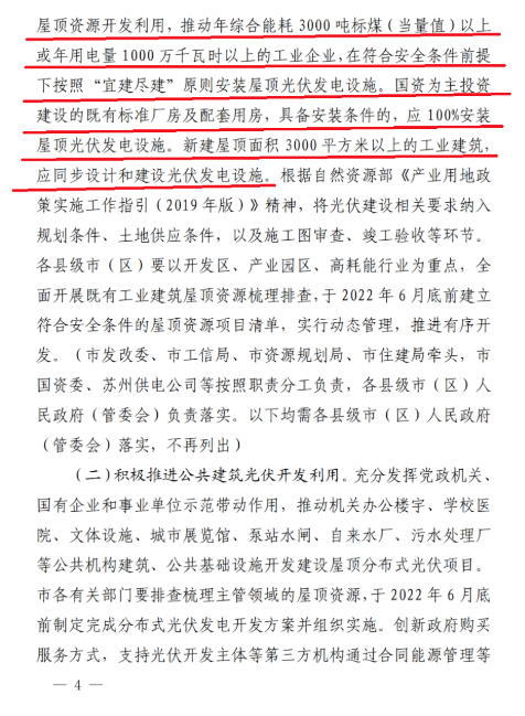 蘇州：國(guó)企廠房100%安裝分布式光伏！