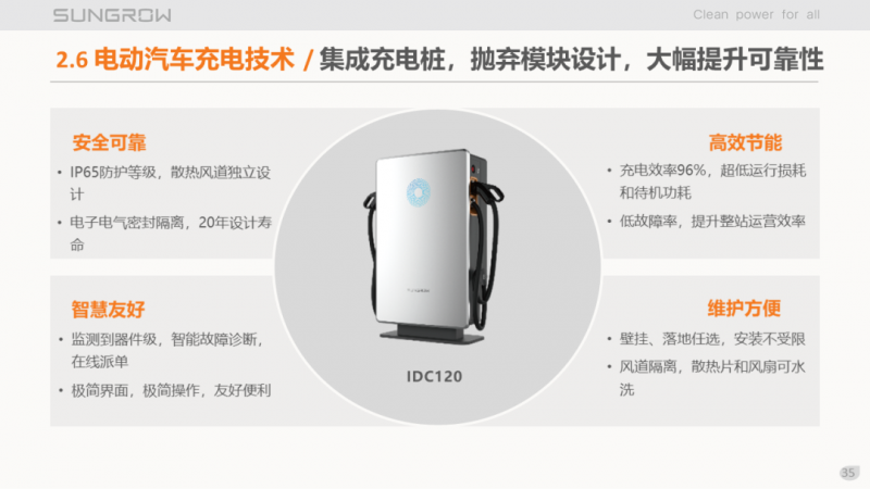 陽光電源趙為：智慧零碳解決方案助力實現(xiàn)雙碳目標！