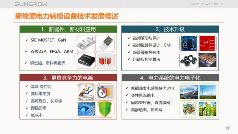 陽光電源趙為：智慧零碳解決方案助力實現(xiàn)雙碳目標！