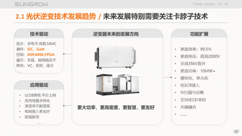 陽光電源趙為：智慧零碳解決方案助力實現(xiàn)雙碳目標！