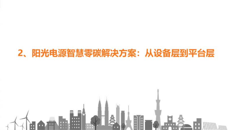 陽光電源趙為：智慧零碳解決方案助力實現(xiàn)雙碳目標！