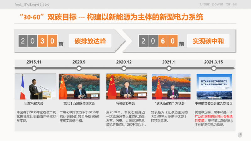 陽光電源趙為：智慧零碳解決方案助力實現(xiàn)雙碳目標！