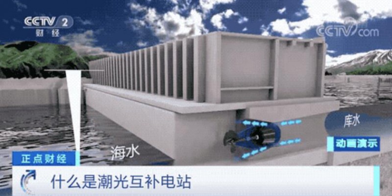 年均發(fā)電量超1億度！央視財(cái)經(jīng)重點(diǎn)關(guān)注我國“首座”潮光互補(bǔ)型光伏電站