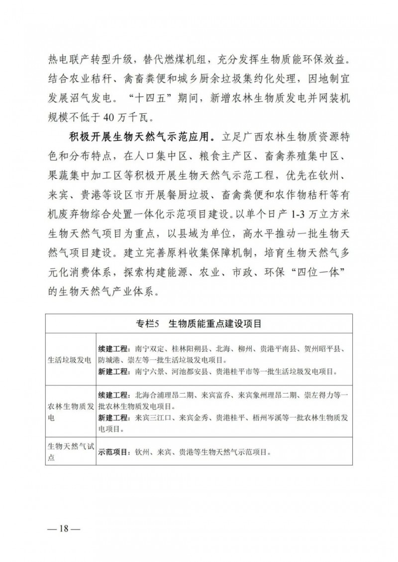 廣西“十四五”規(guī)劃：大力發(fā)展光伏發(fā)電，到2025年新增光伏裝機15GW！