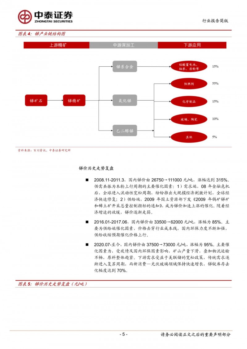 光伏下一個(gè)卡脖子環(huán)節(jié)：該材料將嚴(yán)重供不應(yīng)求！