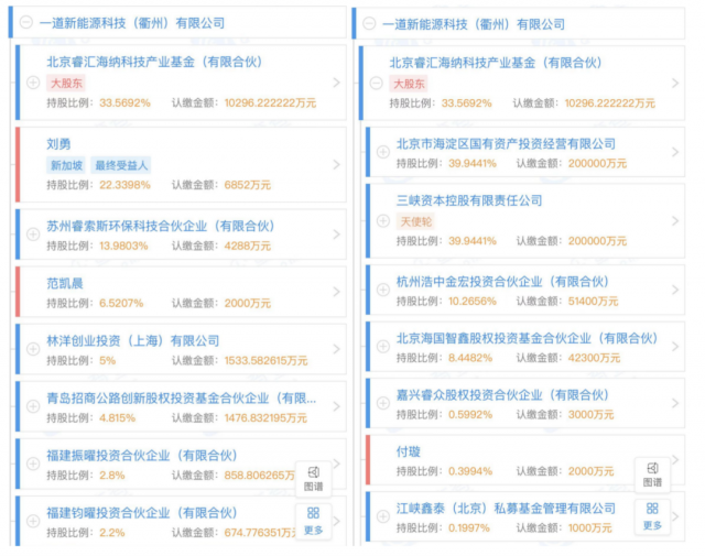 產(chǎn)業(yè)鏈漲價(jià)不休，央國企欲進(jìn)軍光伏制造！