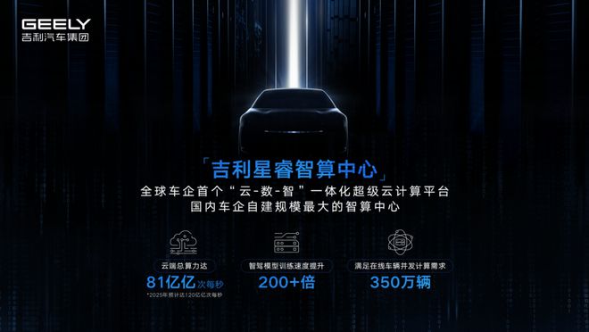 吉利正式推出新能源品牌銀河，新勢力通通仰望!
