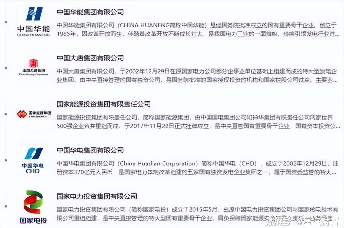 43億利息壓頂，大唐發(fā)電，敗給了華電國際