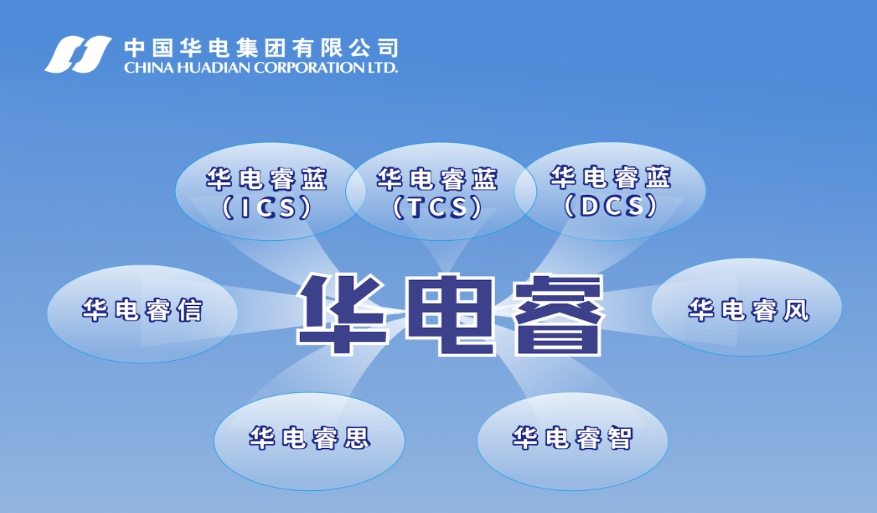 “華電?！保褐菂R能源互聯(lián) 筑牢工控防線(xiàn)